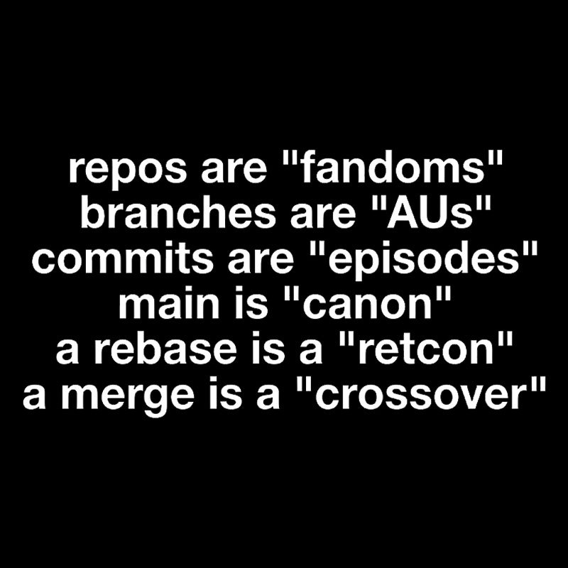 Git Fandom Geek T-Shirt