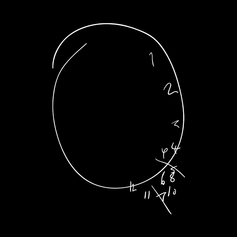 My Brain Can't Draw A Clock Geek T-Shirt