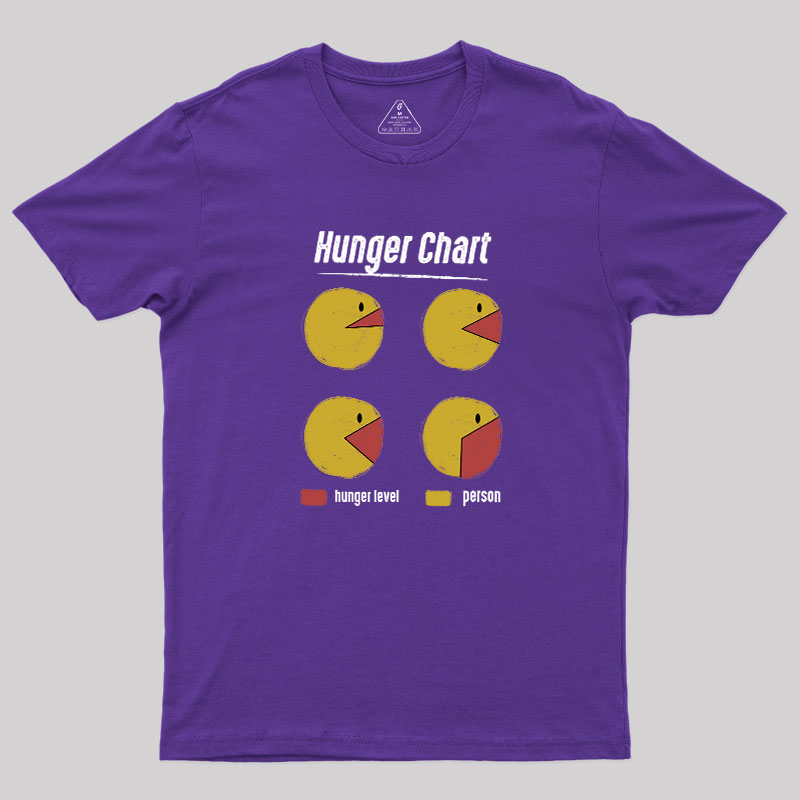 Hunger Chart Geek T-Shirt