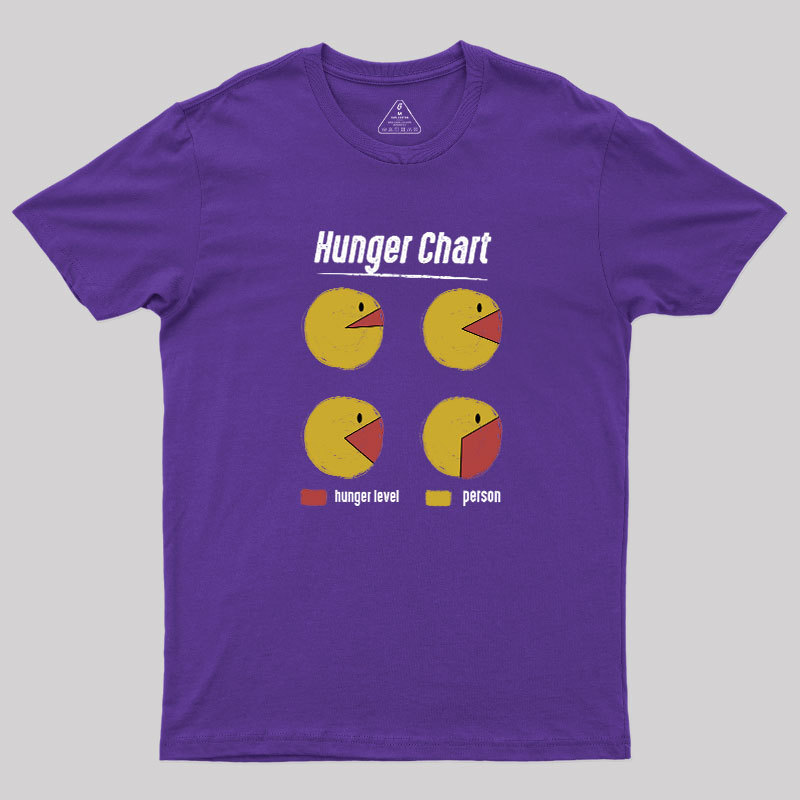 Hunger Chart Geek T-Shirt