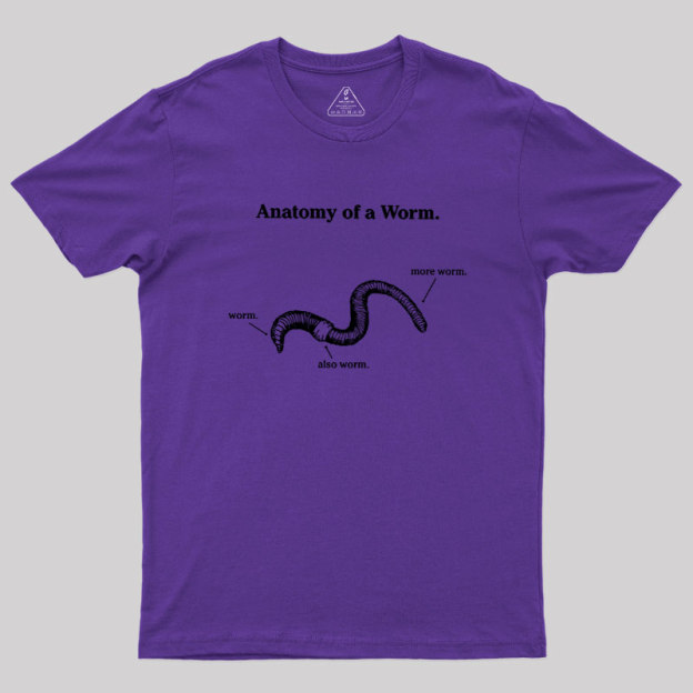 Anatomy Of A Worm Geek T-Shirt