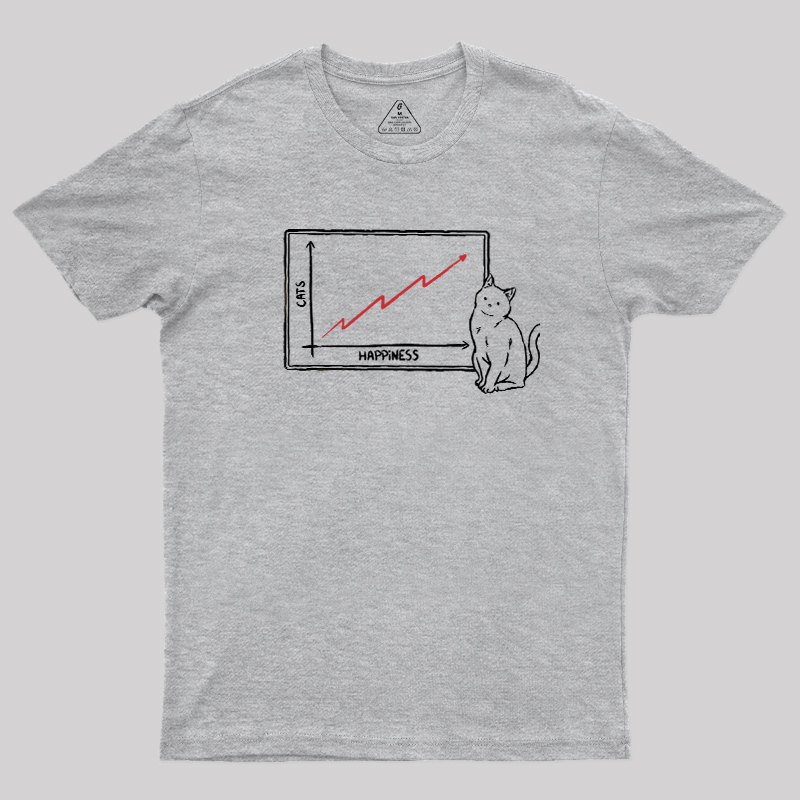Happiness and Cats Graph Geek T-Shirt