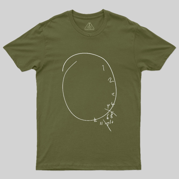My Brain Can't Draw A Clock Geek T-Shirt