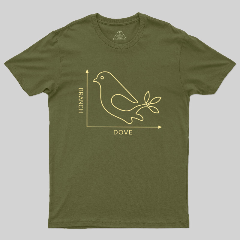 Geeksoutfit Geek T-Shirt for Sale