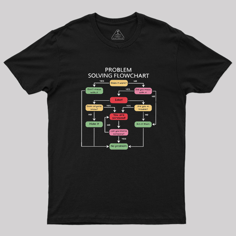 Problem Solving Flowchart Geek T-Shirt