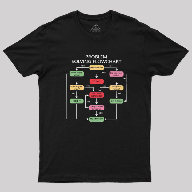 Problem Solving Flowchart Geek T-Shirt