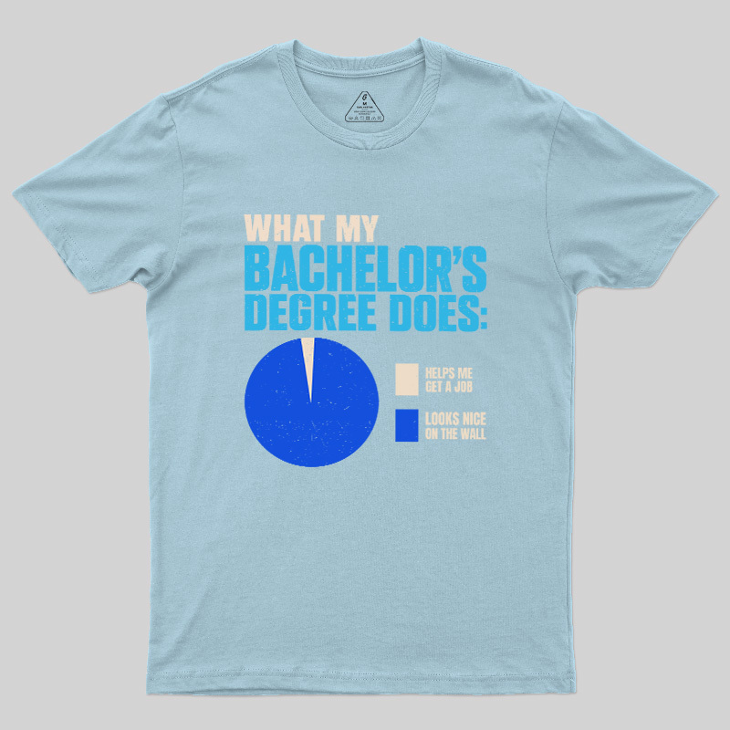 What My Bachelor's Degree Does Geek T-Shirt