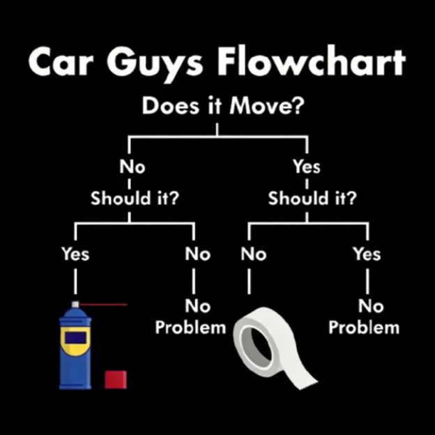 Car Guys Fix Flow Geek T-Shirt