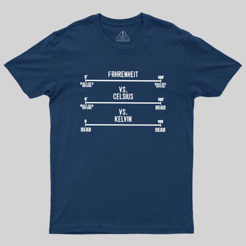 Fahrenheit Celsius Kelvin Temperature Geek T-Shirt