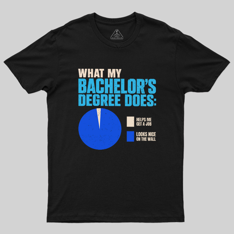 Geeksoutfit Geek T-Shirt for Sale