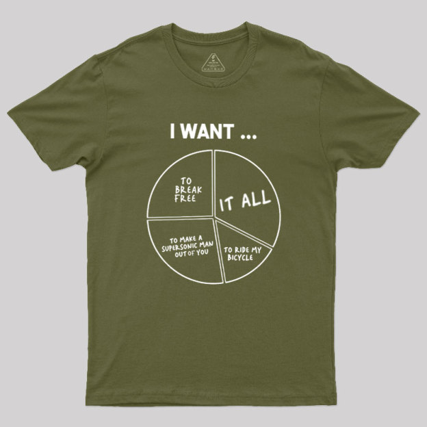 I Want To Geek T-Shirt