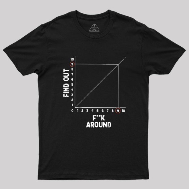 The Science Of F**king Around Geek T-Shirt