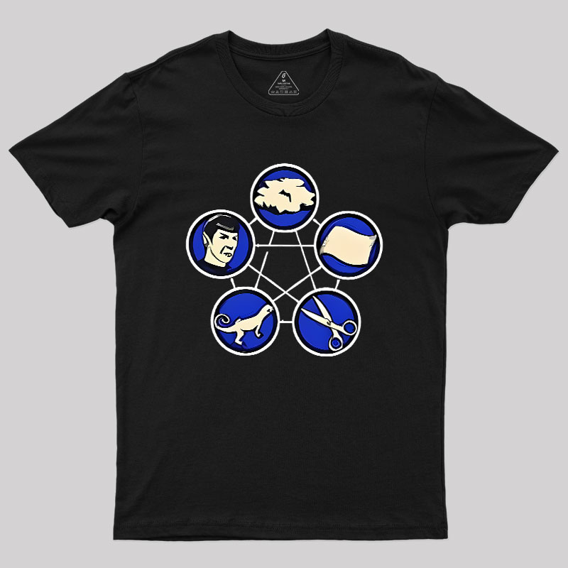 Rock Paper Scissors Lizard  Geek T-Shirt