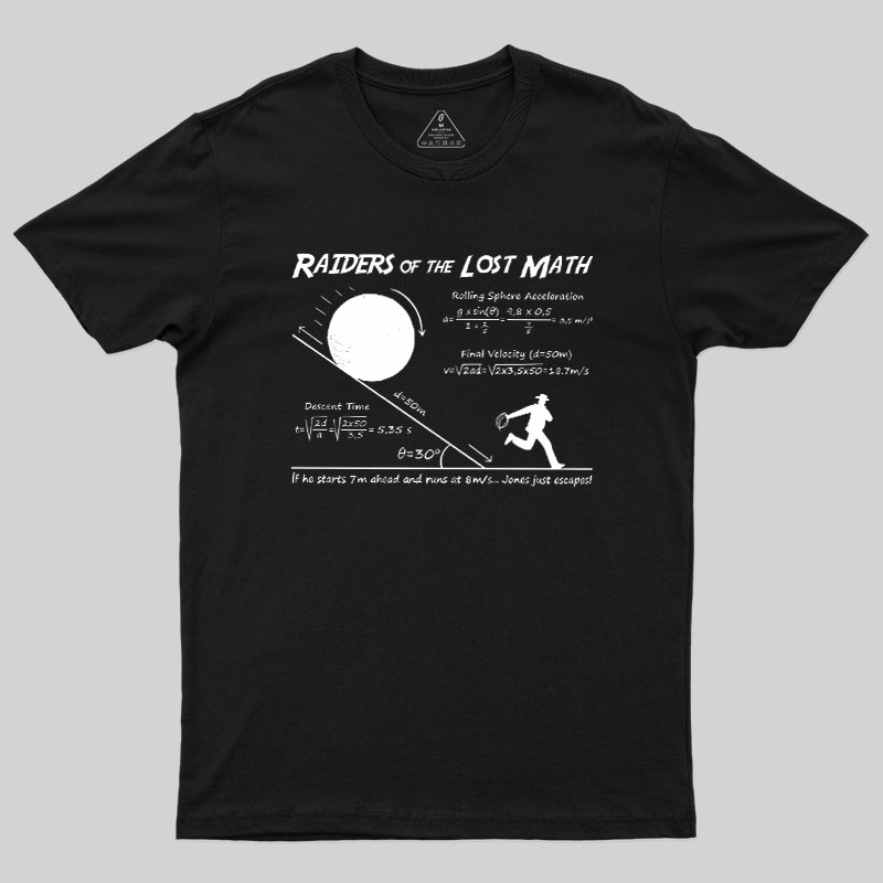 Raiders Of The Lost Math Geek T-Shirt