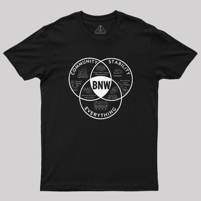 Brave New World Geek T-Shirt
