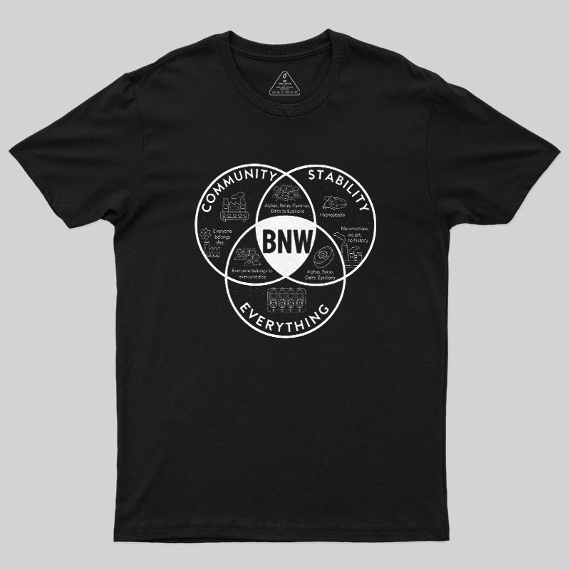 Brave New World Geek T-Shirt
