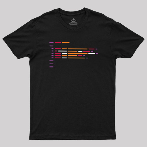 Coder Geek T-Shirt