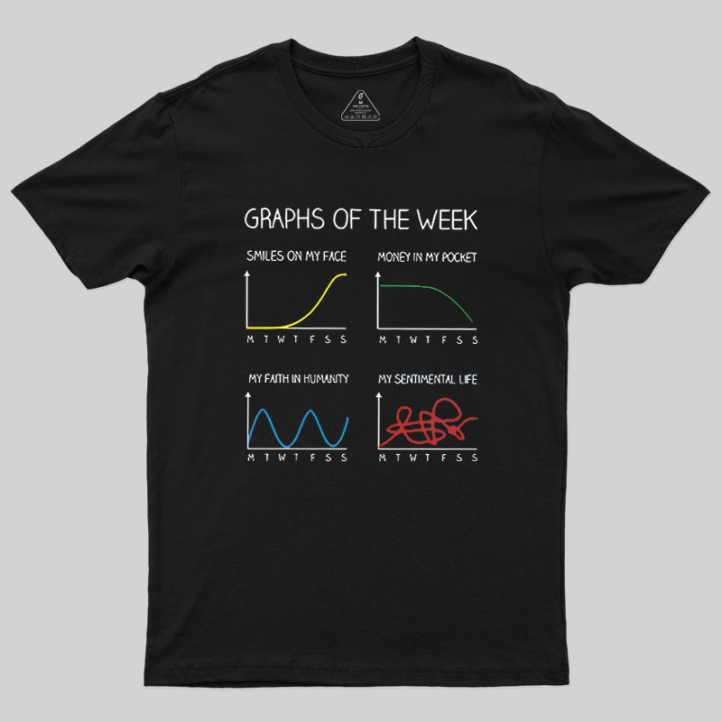 Geeksoutfit Graphs of the week Geek T-Shirt for Sale
