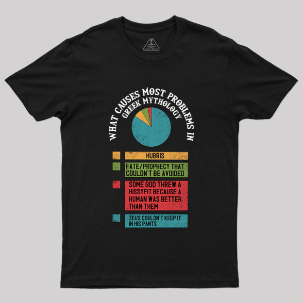 What Causes Most Problems in Greek Mythology Geek T-Shirt