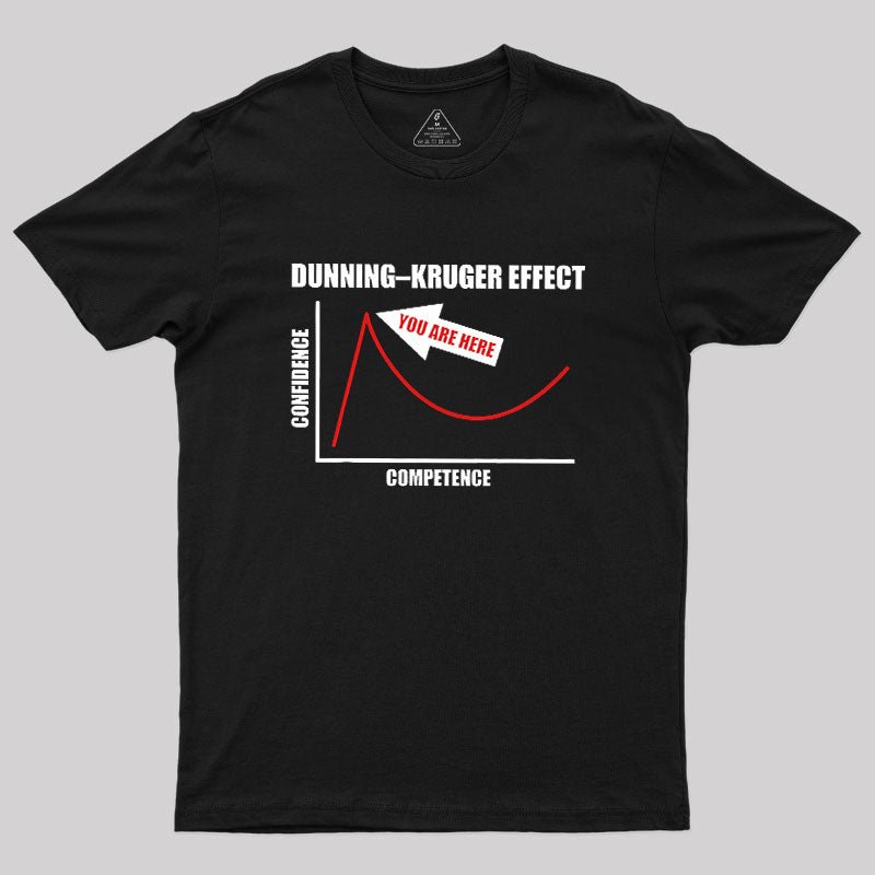 You Are Here Geek T-Shirt