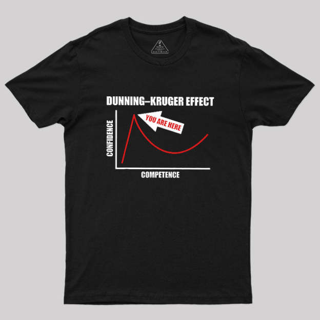 You Are Here Geek T-Shirt