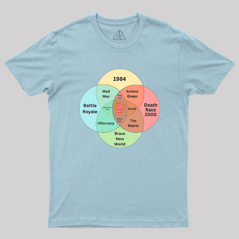 You Are Here Venn Diagram Dystopian Geek T-Shirt
