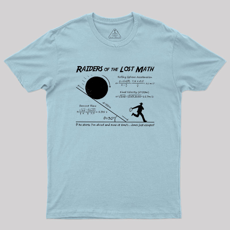 Raiders Of The Lost Math Geek T-Shirt