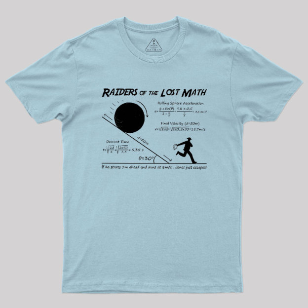 Raiders Of The Lost Math Geek T-Shirt