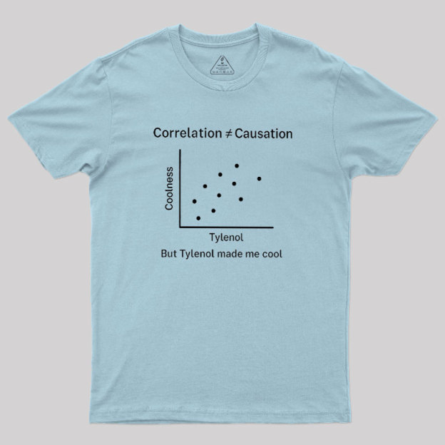 Tylenol Made Me Cool Geek T-Shirt
