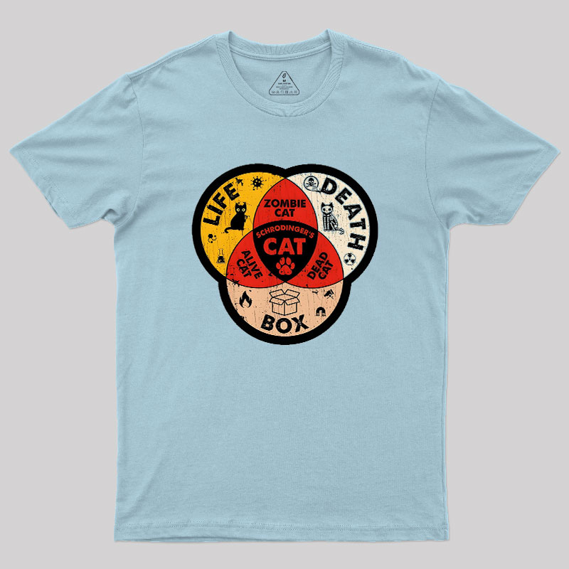 Science Physic Cat Geek T-Shirt