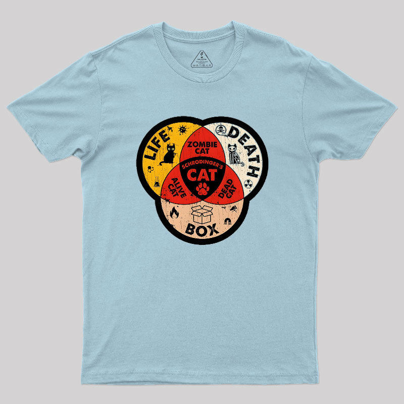 Science Physic Cat Geek T-Shirt