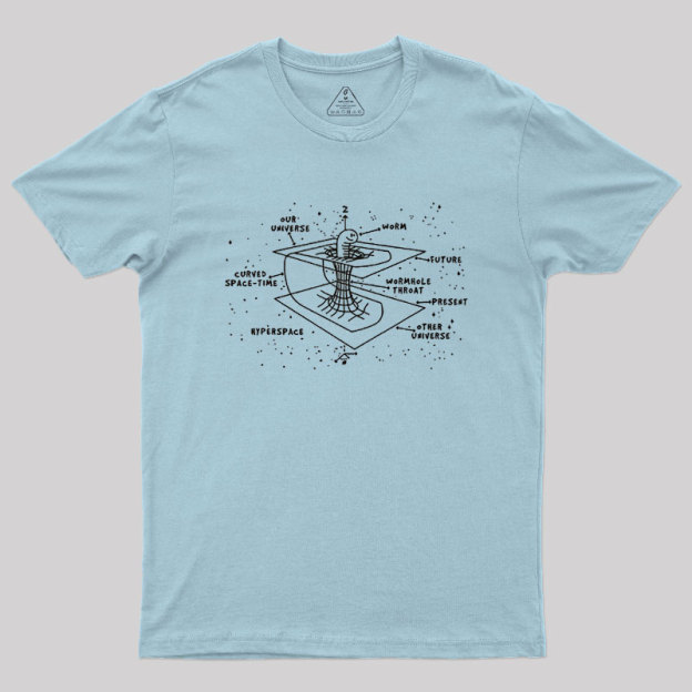 Wormhole Geek T-Shirt