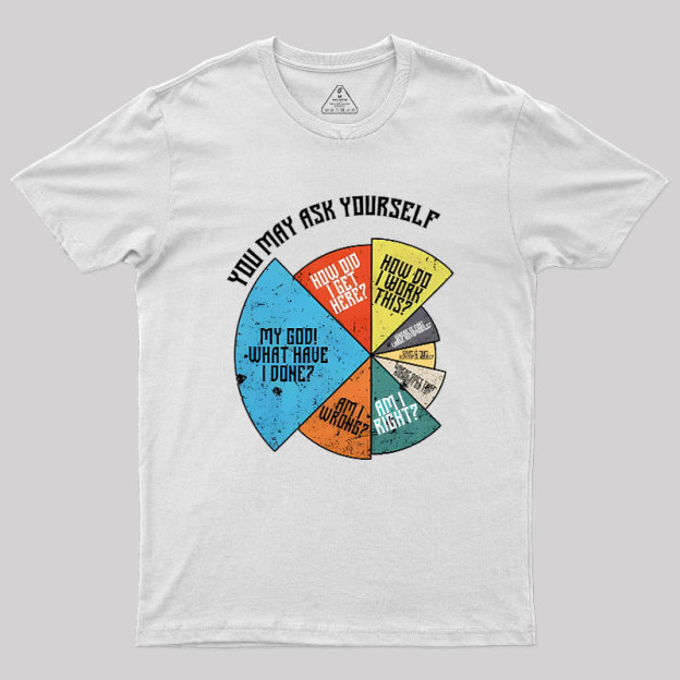 You Should Ask Yourself Geek T-Shirt
