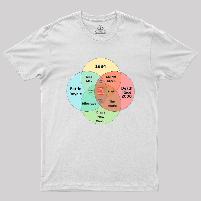 You Are Here Venn Diagram Dystopian Geek T-Shirt