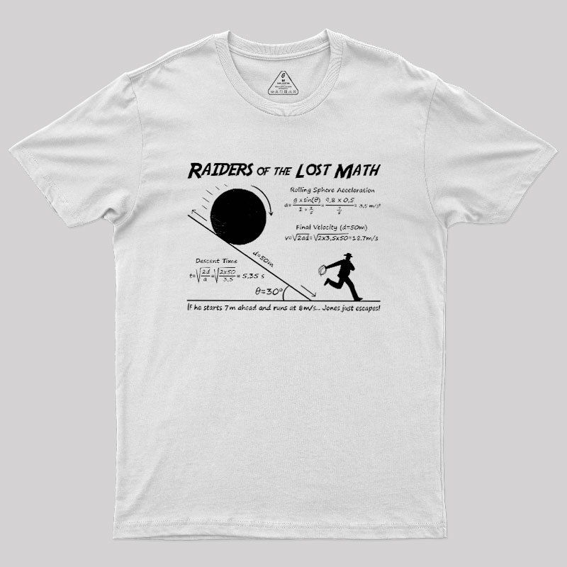 Raiders Of The Lost Math Geek T-Shirt