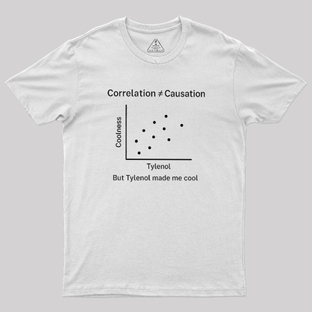 Tylenol Made Me Cool Geek T-Shirt