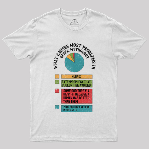 What Causes Most Problems in Greek Mythology Geek T-Shirt