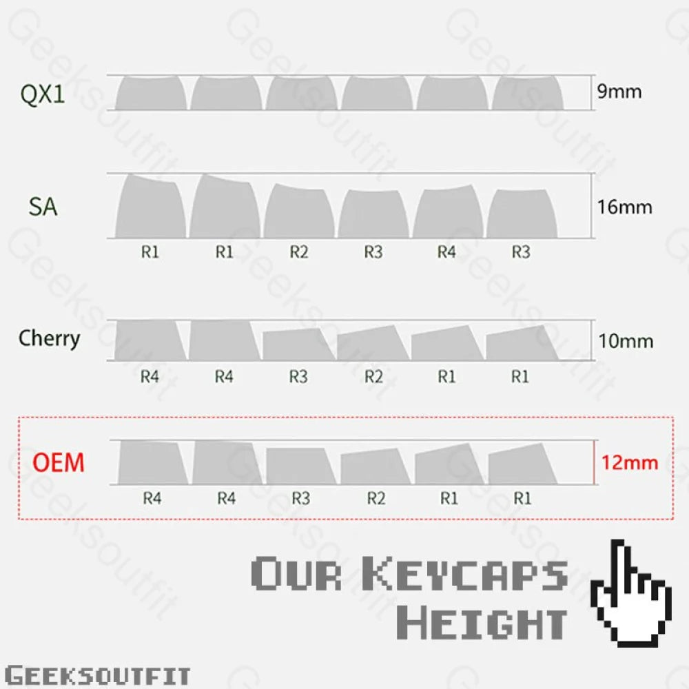 12mm Height PBT OEM MX Switch Lemon Keycaps Set [12 pcs] - Geeksoutfit