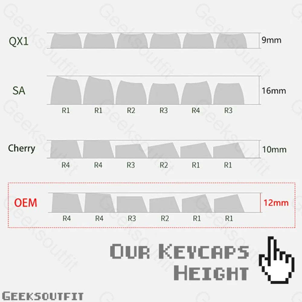 12mm Height PBT OEM MX Switch Lemon Keycaps Set [12 pcs] - Geeksoutfit