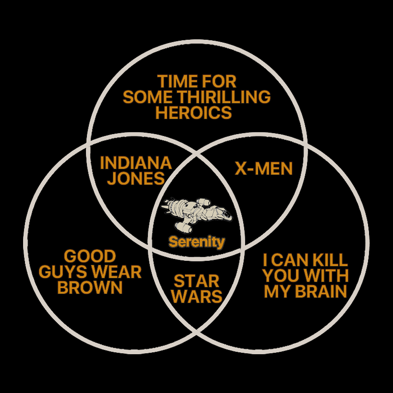 Serenity Diagram Geek T-Shirt