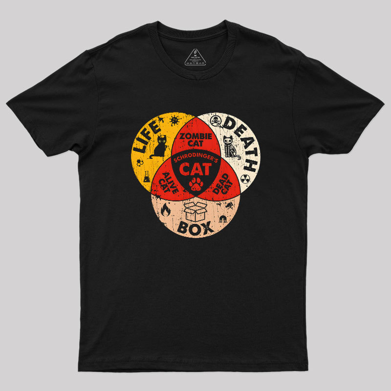 Schrodinger's Cat Venn Diagram Geek T-Shirt