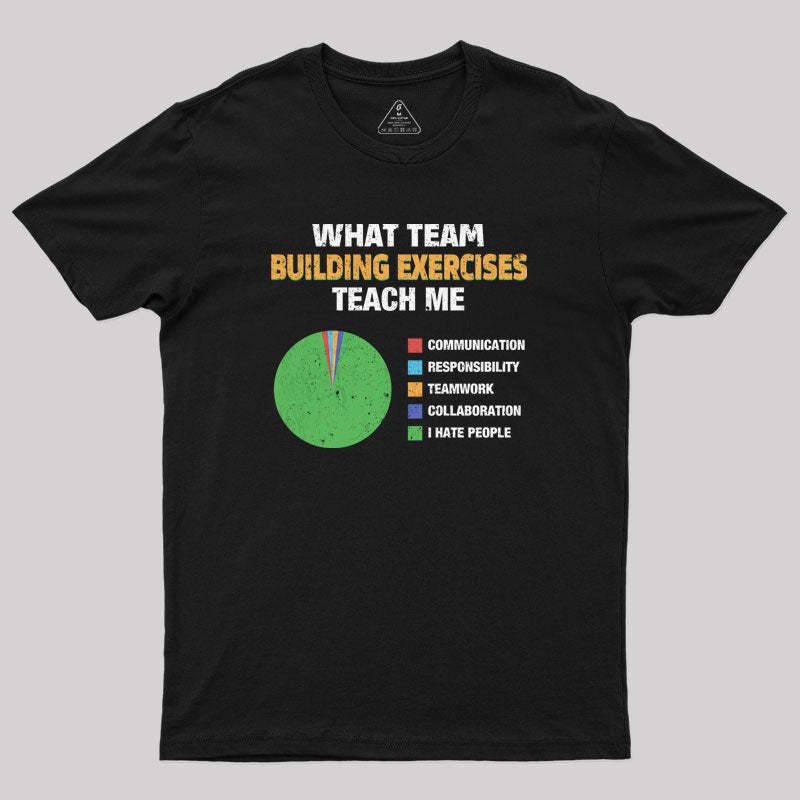Geeksoutfit What Team Building Exercises Teach Me Geek T-Shirt for Sale