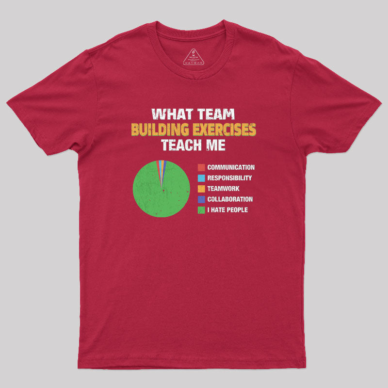 What Team Building Exercises Teach Me Geek T-Shirt