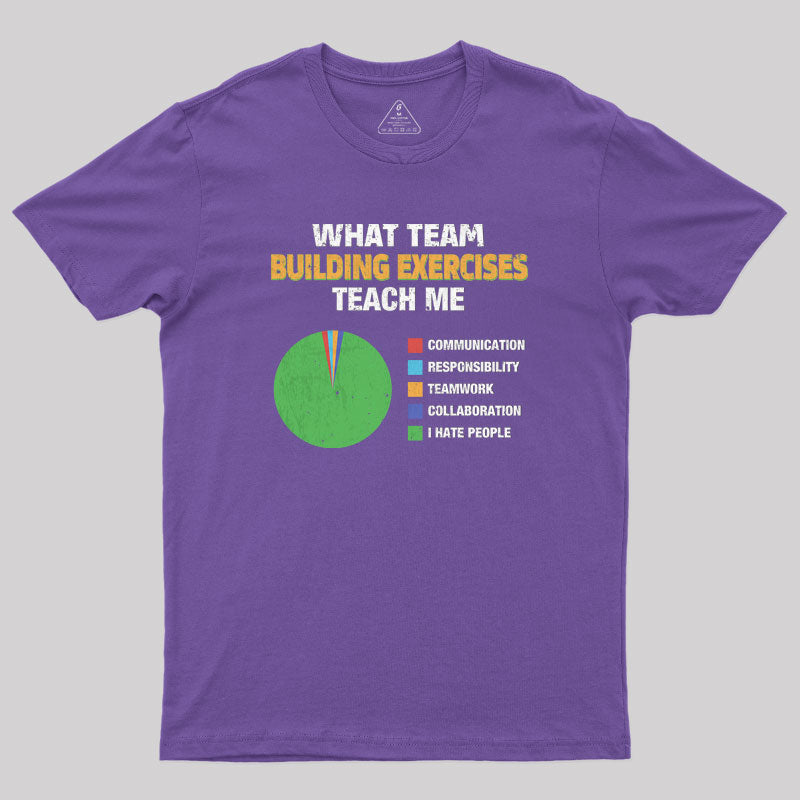 What Team Building Exercises Teach Me Geek T-Shirt