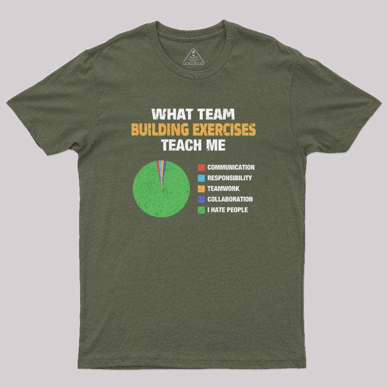 What Team Building Exercises Teach Me Geek T-Shirt
