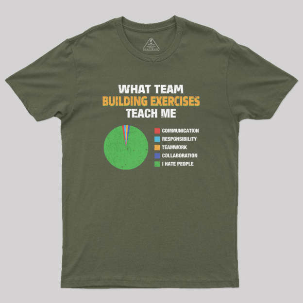 What Team Building Exercises Teach Me Geek T-Shirt