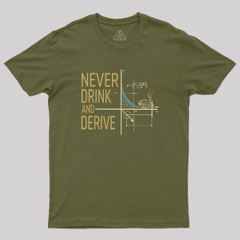 Never Drink and Derive Geek T-Shirt