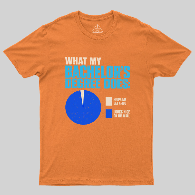What My Bachelor's Degree Does Geek T-Shirt