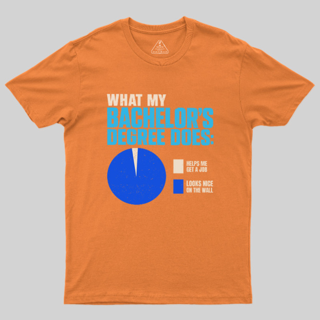 What My Bachelor's Degree Does Geek T-Shirt