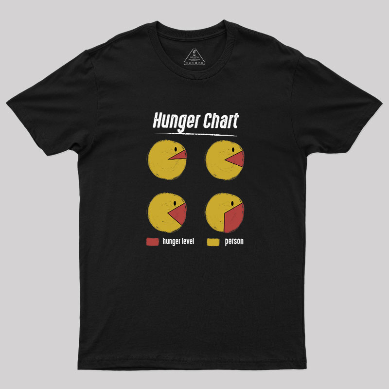 Hunger Chart Geek T-Shirt